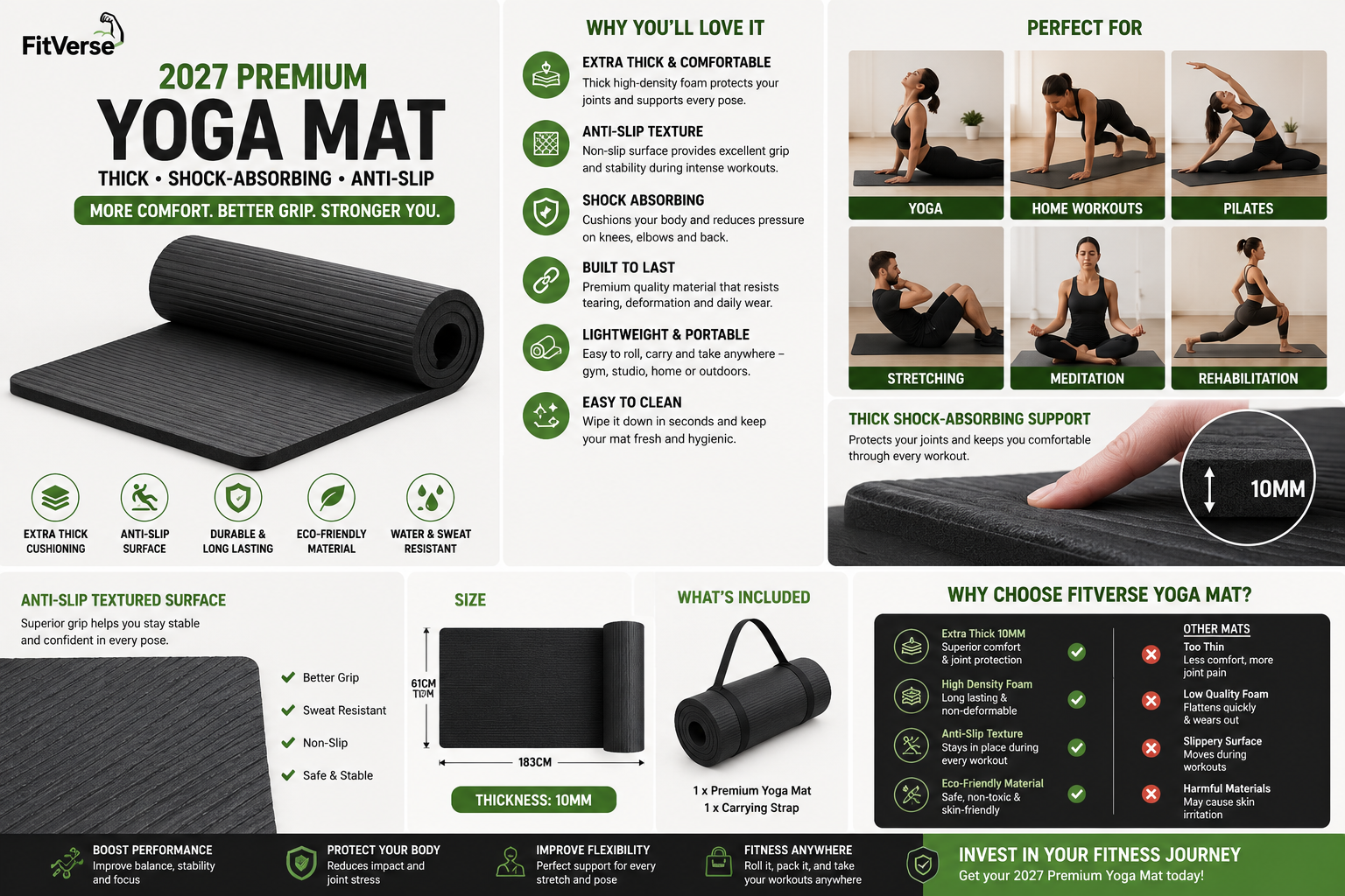 2027 Premium Yoga Mat – Thick Shock-Absorbing, Anti-Slip Fitness Mat for Yoga, Pilates & Home Workouts